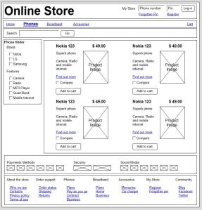 wireframes online store